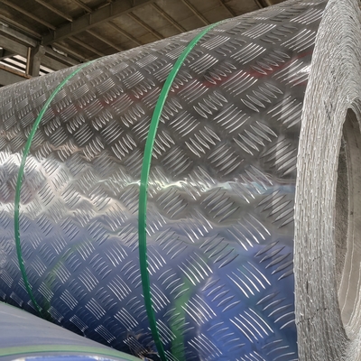 1090 0,8 mm Stucco Embossed Aluminium Coil dla oświetlenia